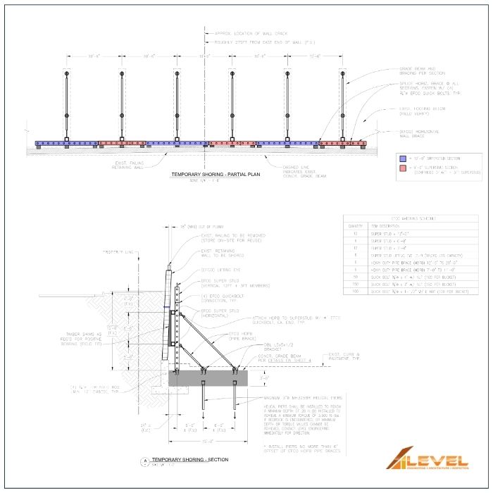 Retaining Wall Stabilization & Replacement 39