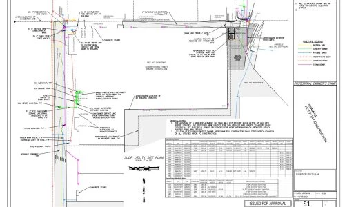 water and wastewater engineering services